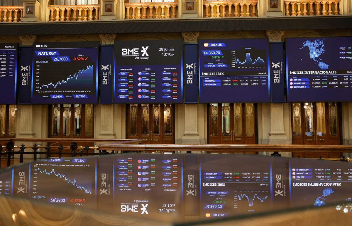 El Ibex 35 avanza un 0,46% en la media sesión y se acerca a los 15.400 puntos
