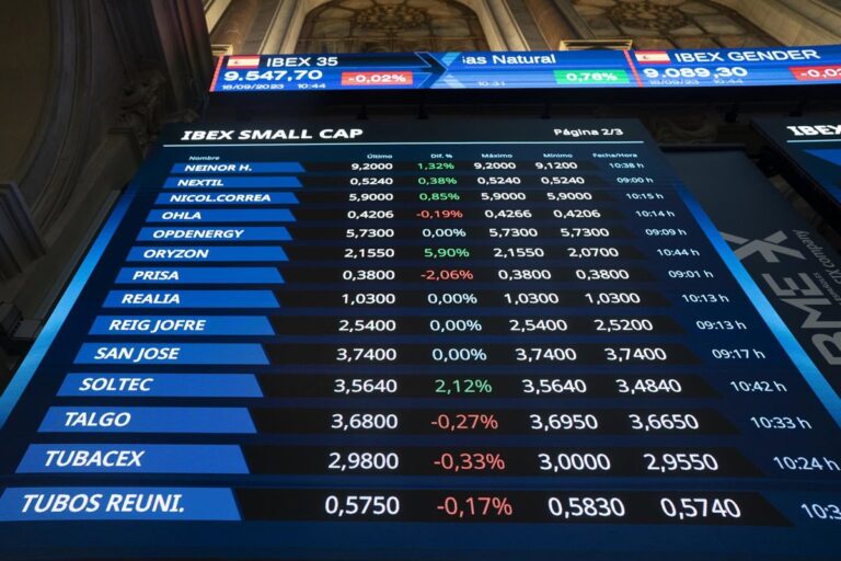 El Ibex 35 no mantiene los 15.300 en la semana de reducción de tipos y cae un 0,3%