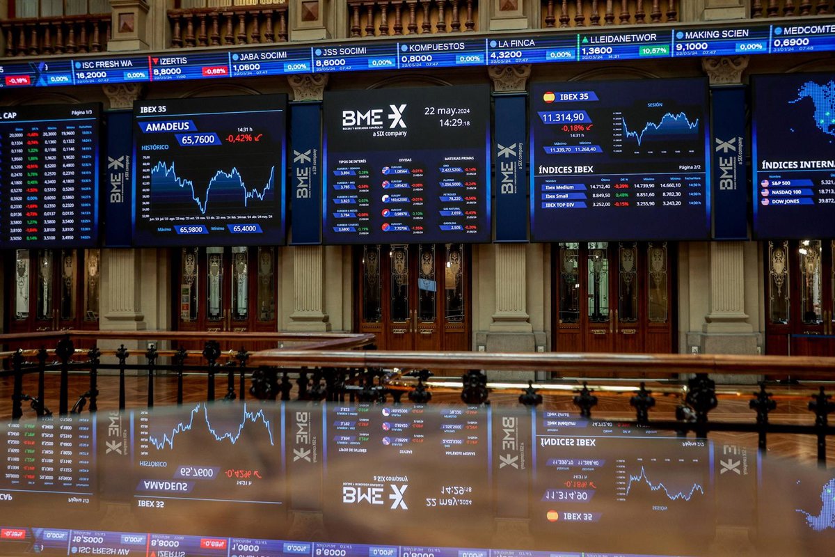 El Ibex 35 sube cerca del 1% y alcanza su nivel más alto desde 2007, ubicándose en 15.600 puntos