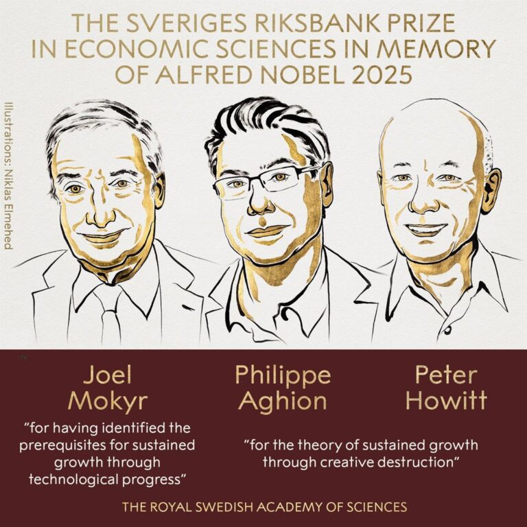 Premio Nobel de Economía para Mokyr, Aghion y Howitt por su trabajo sobre innovación y