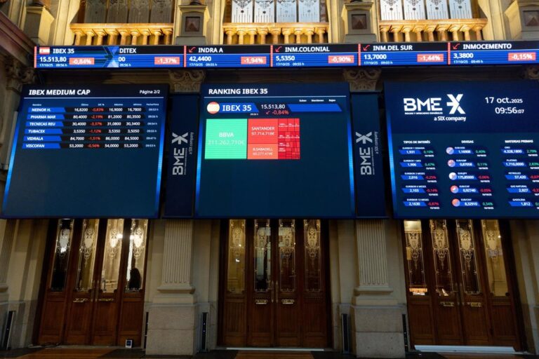 BBVA avanza un 5% en Bolsa mientras Sabadell cae cerca del 9% tras el fracaso de la OPA