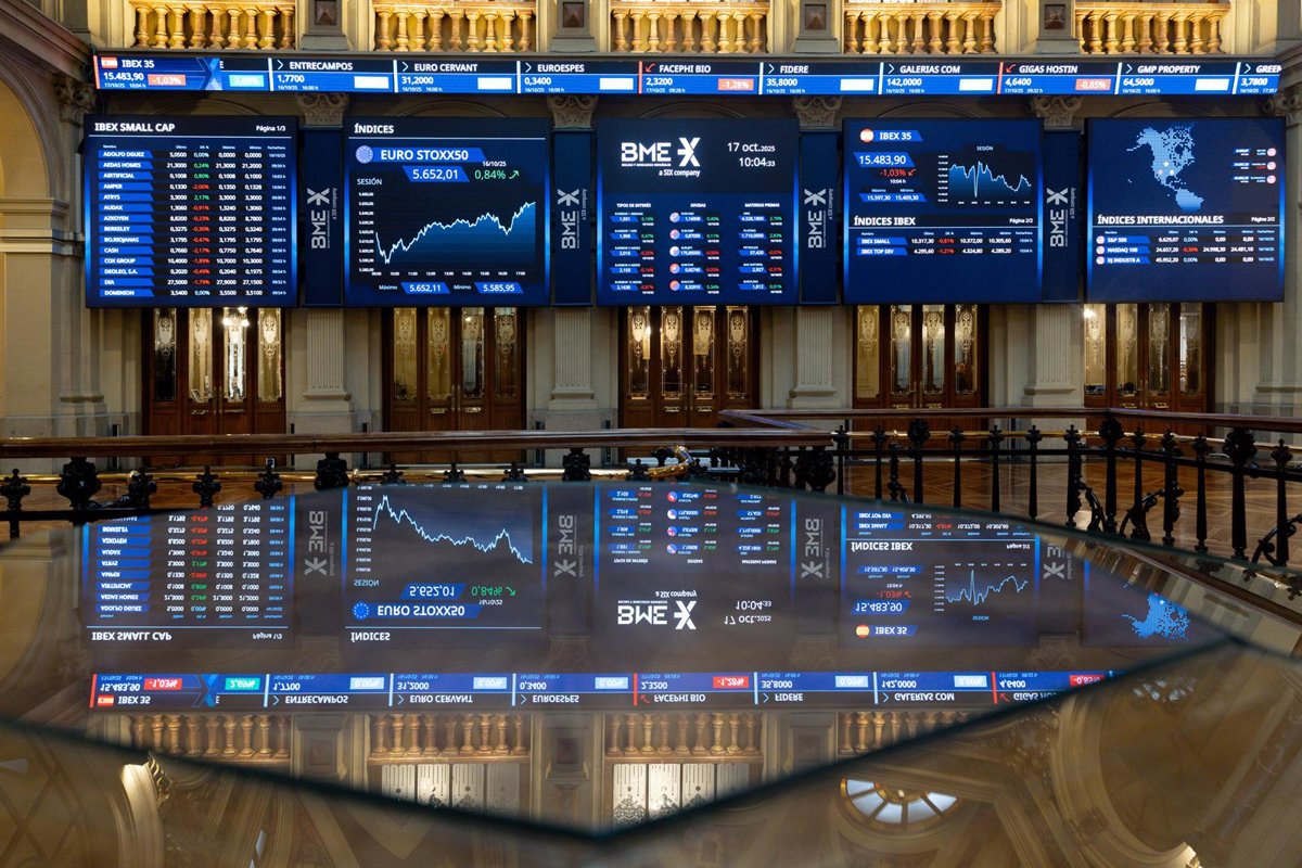 El Ibex 35 desciende un 0,1% y cae por debajo de los 16.000 puntos en la media sesión