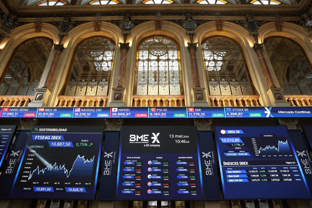 El Ibex 35 sigue optimista y sube un 1,18%, alcanzando los 15.682 puntos en la media sesión