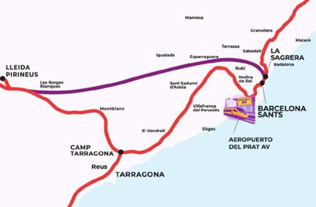El Gobierno destina 2,3 millones para estudiar un AVE Madrid-Barcelona a 350 km/h