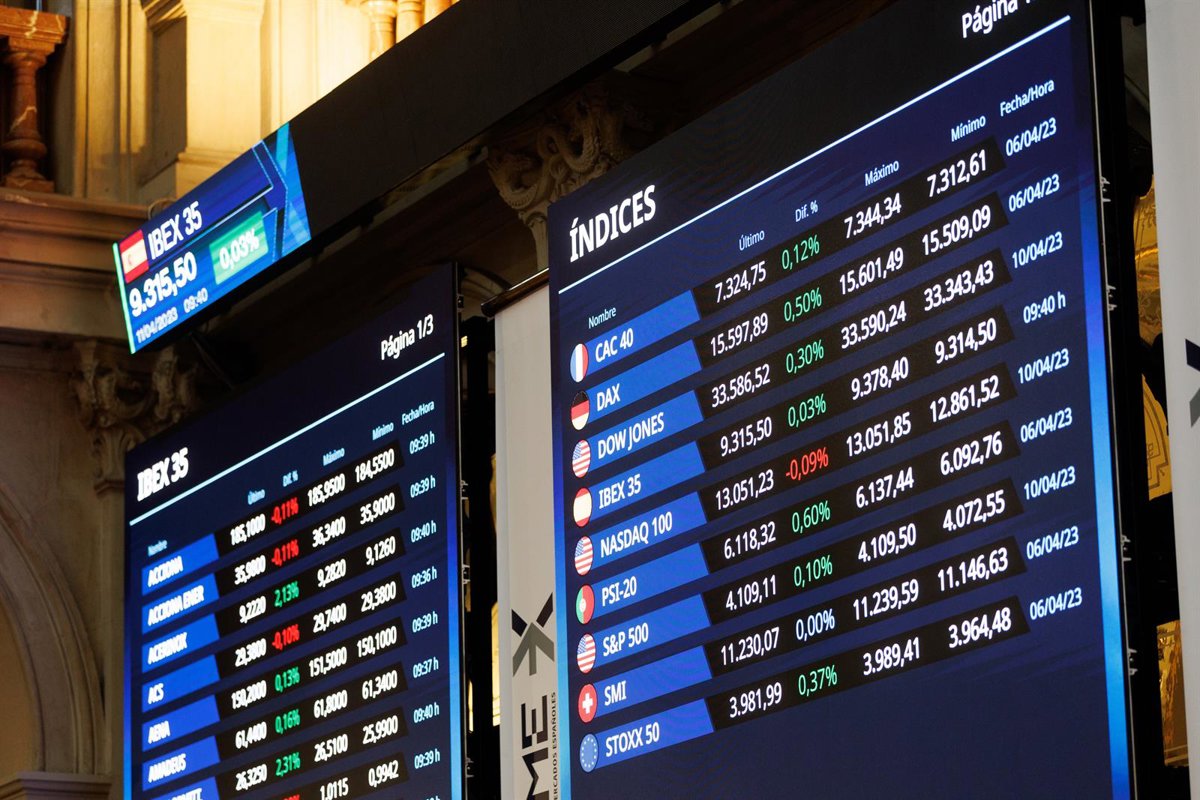 El Ibex 35 baja un 3,2% en la semana y se aproxima a perder los 15.800 puntos