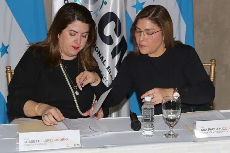 Elecciones Honduras