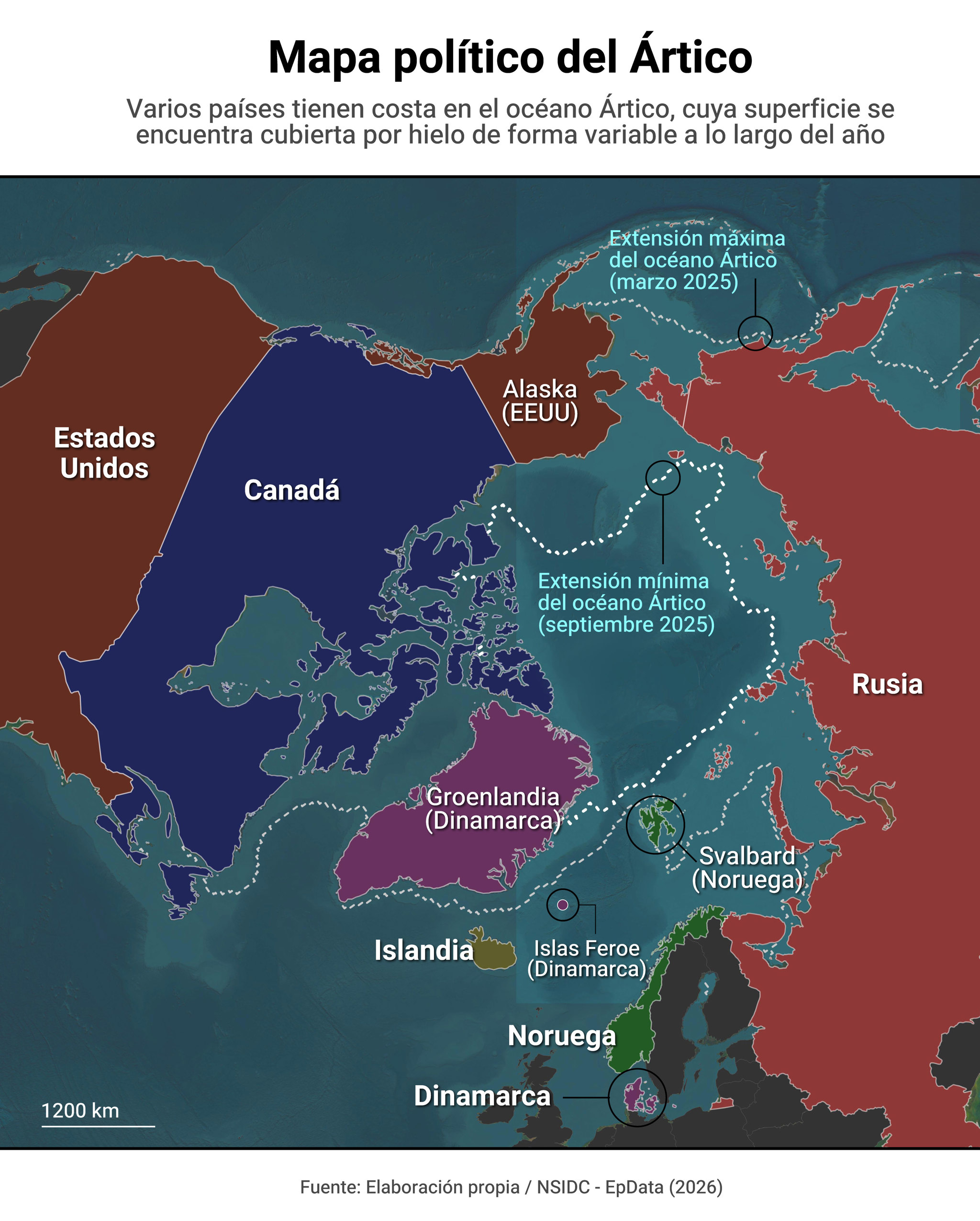 Groenlandia: su importancia estratégica en el Ártico y el interés de Trump en la región