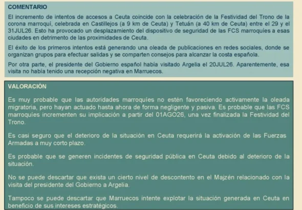 La inteligencia militar considera que Marruecos actuará pasivamente ante la crisis en Ceuta