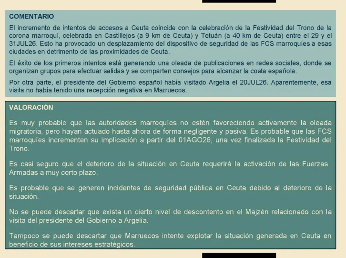 La inteligencia militar considera que Marruecos actuará pasivamente ante la crisis en Ceuta